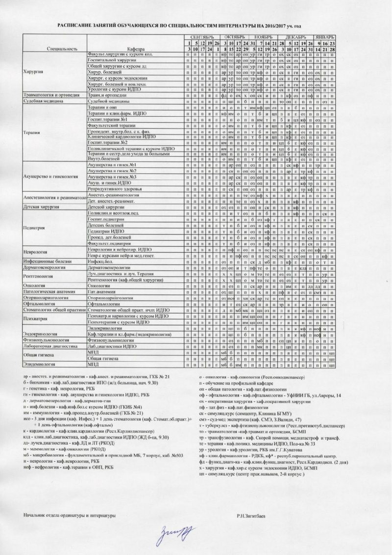расписание