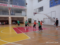 Женский баскетбол