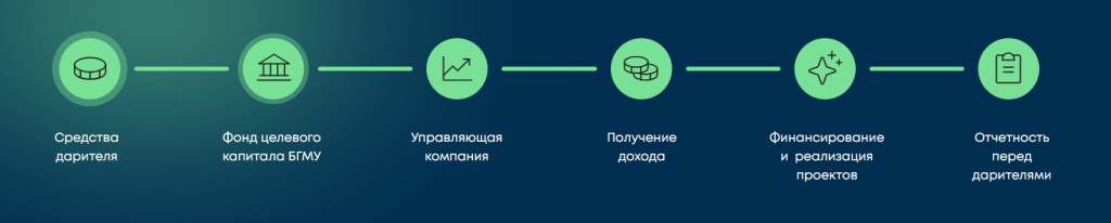 энд.jpg
