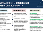 Внимание! Мошенники! Основные меры по защите от социальных и кибер атак