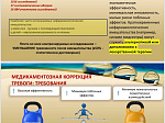 Точки соприкосновения хирургии и неврологии