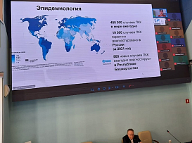 В БГМУ прошла Всероссийская молодежная научно-практическая конференция «НАУЧНЫЙ ПОТЕНЦИАЛ – 2024»