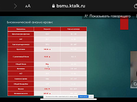 О проведении Республиканской междисциплинарной научно-практической конференции по приказу БГМУ № 798а от 21.11 23 «Актуальные вопросы гематологии в клинической практике»   в Кумертауском медицинском округе. 14.12.2023 г в г Уфа