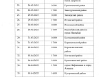 Вниманию студентов и ординаторов!