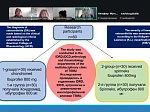 Состоялось совместное заседание научного кружка с участием кафедр пропедевтики внутренних болезней БГМУ и Ташкентского ГМУ 