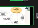Преподаватели-русисты БГМУ выступили на конференции Ташкентской медицинской академии