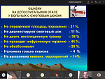 The first scientific and practical teleconference with a new partner university from Mongolia