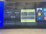 Расширяем академическую мобильность: профессор БГМУ провела занятия для студентов Гомельского государственного медицинского университета