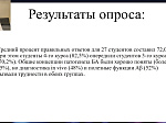 В копилке научного кружка кафедры неврологии БГМУ новые победы