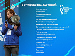 Чемпионат мира по волейболу FIVB 2022 набирает волонтёров 